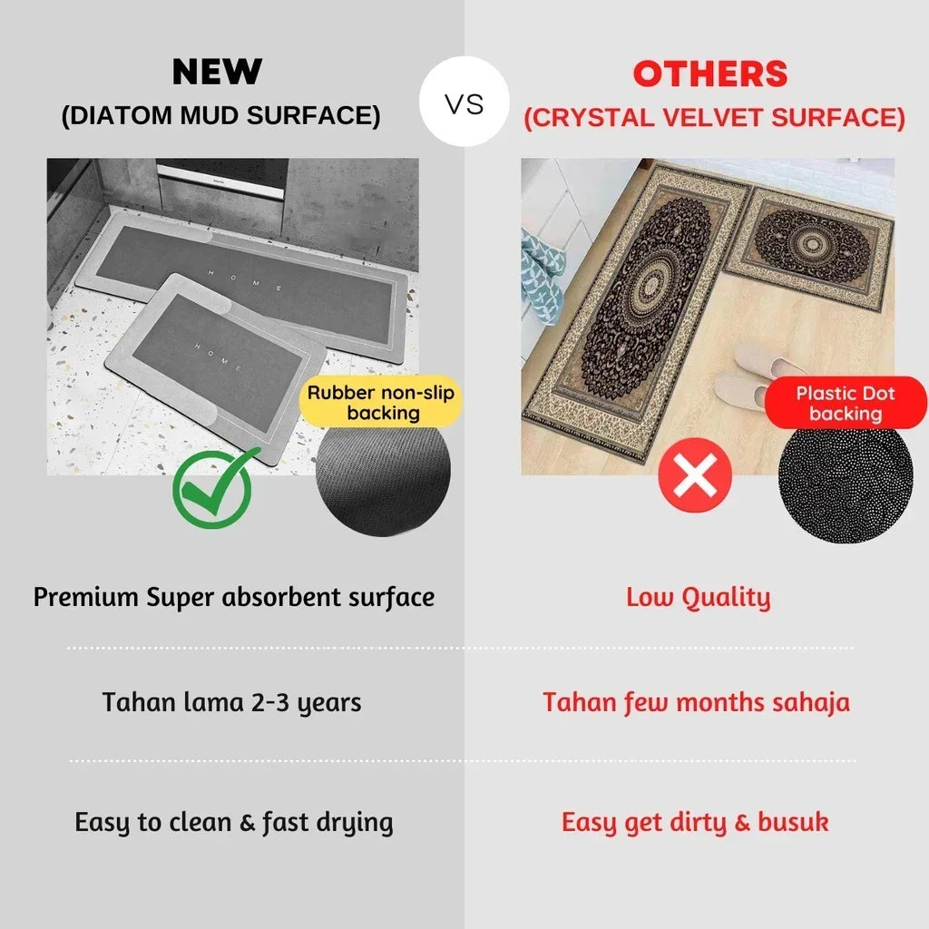 Comparison chart between a new diatom mud surface and other crystal velvet surfaces for mats.